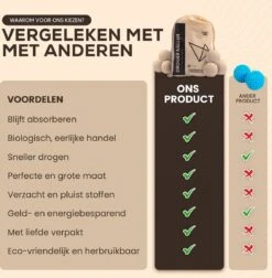 Drogerballen - Droogballen - Wasdrogerballen - Dryerballs - 6 Stuks - XL Formaat - Wol - Set 8 Drogerballen - Droogballen - Wasdrogerballen - Dryerballs - 6 Stuks - XL Formaat - Wol - Set -Dagelijkse Benodigdheden Winkel 1176x1200 1