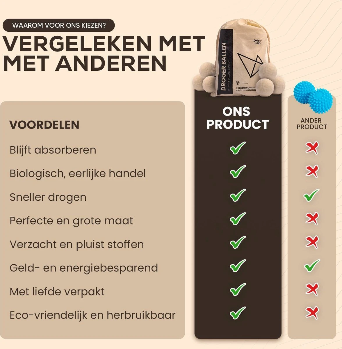 Drogerballen - Droogballen - Wasdrogerballen - Dryerballs - 6 Stuks - XL Formaat - Wol - Set 3 Drogerballen - Droogballen - Wasdrogerballen - Dryerballs - 6 Stuks - XL Formaat - Wol - Set - Afbeelding 3