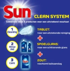SUN® Sun Vaatwastabletten Classic - 105 Stuks - Voordeelverpakking -Dagelijkse Benodigdheden Winkel 1177x1200 5