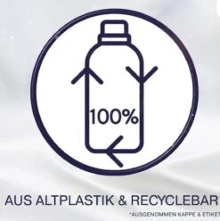 LENOR APRILFRIS WASVERZACHTER -8X21 WASBEURTEN-ST 525ML -Dagelijkse Benodigdheden Winkel 1193x1200 1