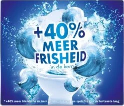 Witte Reus Kracht Actief Toiletblok - Lavendel - WC Blokjes Voordeelverpakking - 20 Stuks -Dagelijkse Benodigdheden Winkel 1200x1029 4