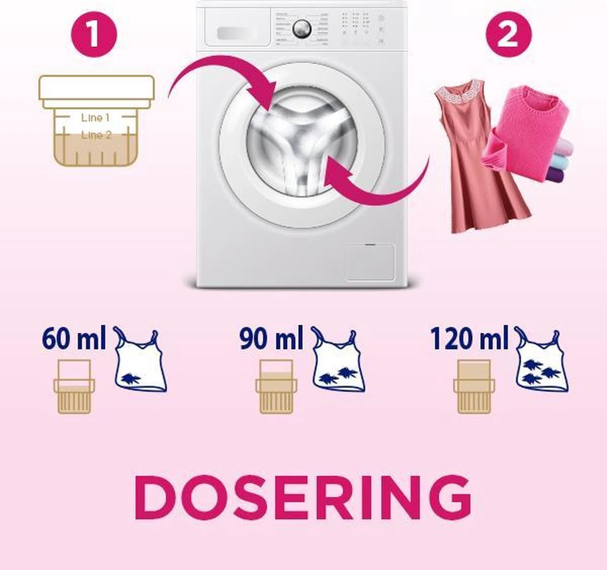 Woolite Wol & Zijde Wasmiddel Met Keratine - 32 Wasbeurten - 1,9 L 7 Woolite Wol & Zijde Wasmiddel Met Keratine - 32 Wasbeurten - 1,9 L - Afbeelding 7