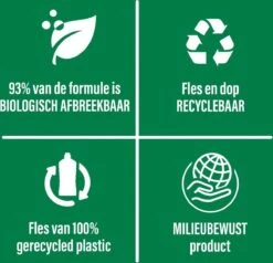 Ajax® Ajax Allesreiniger Eucalyptus -Dagelijkse Benodigdheden Winkel 1200x1154 8