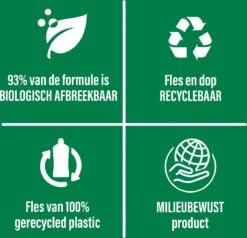 Ajax® Ajax Allesreiniger Limoen 6 X 1.25L - Voordeelverpakking 11 Ajax® Ajax Allesreiniger Limoen 6 X 1.25L - Voordeelverpakking -Dagelijkse Benodigdheden Winkel 1200x1156 12