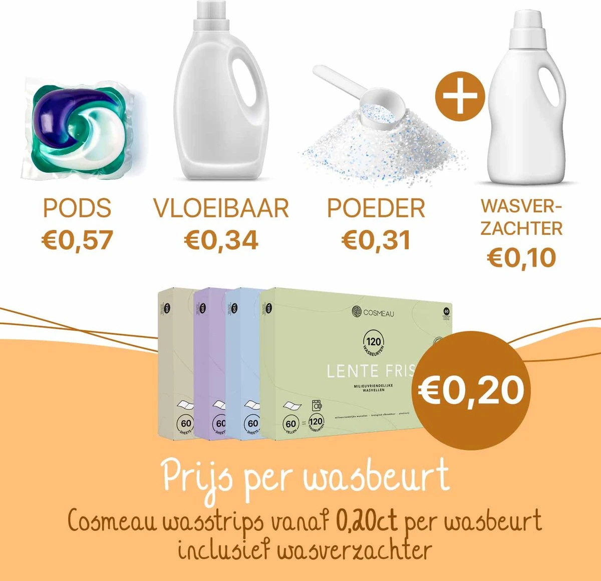 Cosmeau Wasstrips 20 Wasbeurten Zeebries Wasmiddel Wasvellen Wasdoekjes Detergent Sheets Eco Laundry Strips Proefpakket - Plasticvrij Biologisch 2 Cosmeau Wasstrips 20 Wasbeurten Zeebries Wasmiddel Wasvellen Wasdoekjes Detergent Sheets Eco Laundry Strips Proefpakket - Plasticvrij Biologisch - Afbeelding 2