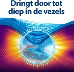 Persil® Persil Active Gel Color - Vloeibaar Wasmiddel - Voordeelverpakking - 6 X 20 Wasbeurten -Dagelijkse Benodigdheden Winkel 1200x1161 12
