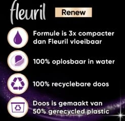 Fleuril Renew Zwart - Vloeibaar Wasmiddel - Voordeelverpakking - 65 Wasbeurten 14 Fleuril Renew Zwart - Vloeibaar Wasmiddel - Voordeelverpakking - 65 Wasbeurten -Dagelijkse Benodigdheden Winkel 1200x1163