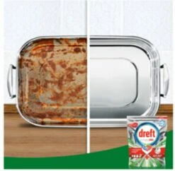 Dreft Platinum Plus All In One - Vaatwastabletten - Citroen - Voordeelverpakking 5 X 16 Stuks 8 Dreft Platinum Plus All In One - Vaatwastabletten - Citroen - Voordeelverpakking 5 X 16 Stuks -Dagelijkse Benodigdheden Winkel 1200x1175 6