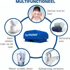 PjurWater Professionele Waterontharder Magnetisch Waterverzachter Magneet Waterontkalker Water Filter 12 PjurWater Professionele Waterontharder Magnetisch Waterverzachter Magneet Waterontkalker Water Filter -Dagelijkse Benodigdheden Winkel 1200x1190 1