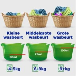 Ariel Vloeibaar Wasmiddel +Touch Van Lenor Unstoppables - Kleur - Voordeelverpakking 4 X 26 Wasbeurten -Dagelijkse Benodigdheden Winkel 1200x1196