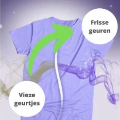 SANYTOL Desinfectiemiddel Voor Wasgoed Met Witte Bloemen - 1L - Antibacterieel -Dagelijkse Benodigdheden Winkel 1200x1200 100