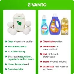 Drogerballen - Droogballen Voor Wasdrogers - Wasdrogerballen, Wasbollen & Wasballen - 100% Diervriendelijk, Duurzaam & Herbruikbaar - Duurzaam Cadeau - Energie Besparen - RWS Wol & Zero Waste - 6 Stuks Van Zivanto -Dagelijkse Benodigdheden Winkel 1200x1200 1229