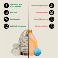 Merkloos Chinchilla® Drogerballen XXL - Set Van 6 Stuks - Herbruikbare Wasdrogerballen - Droogballen - Energiebesparing - Drogerballen Voor Wasdrogers - Wasbollen -Dagelijkse Benodigdheden Winkel 1200x1200 1248