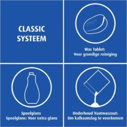 SUN® Sun Vaatwastabletten Classic - 105 Stuks - Voordeelverpakking -Dagelijkse Benodigdheden Winkel 1200x1200 1424