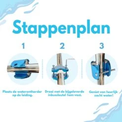 Ease Electronicz Magnetische Waterontharder 15.000 Gauss - Waterverzachter - Waterontharder Magneet - Waterontkalker - Antikalk Magneet -Dagelijkse Benodigdheden Winkel 1200x1200 1474