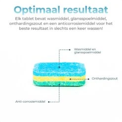 Mapache Vaatwastabletten 500 Stuks - 3 Laags - Voordeelverpakking -Dagelijkse Benodigdheden Winkel 1200x1200 1506