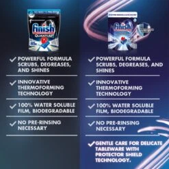 Finish Quantum Ultimate Infinity Shine Vaatwastabletten - 80 Capsules -Dagelijkse Benodigdheden Winkel 1200x1200 1560