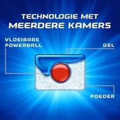 Finish Quantum Ultimate Active Blue Regular Vaatwastabletten - 60 Tabs -Dagelijkse Benodigdheden Winkel 1200x1200 1600