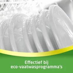 SUN® Sun All-In-1 Powered By Nature Eco Vaatwastabletten - 4 X 20 Tabletten - Voordeelverpakking -Dagelijkse Benodigdheden Winkel 1200x1200 1633