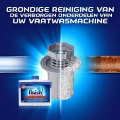 Finish Integrale Machinereiniger Regular Vaatwasser - 4x 250 ML - Voordeelverpakking -Dagelijkse Benodigdheden Winkel 1200x1200 1681