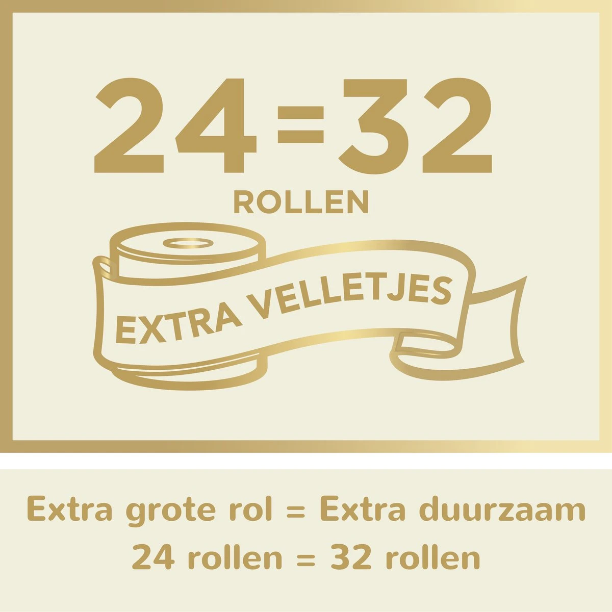 Page Puur Toiletpapier - 24 Rollen - Extra Duurzaam Wc Papier - Voordeelverpakking 2 Page Puur Toiletpapier - 24 Rollen - Extra Duurzaam Wc Papier - Voordeelverpakking - Afbeelding 2