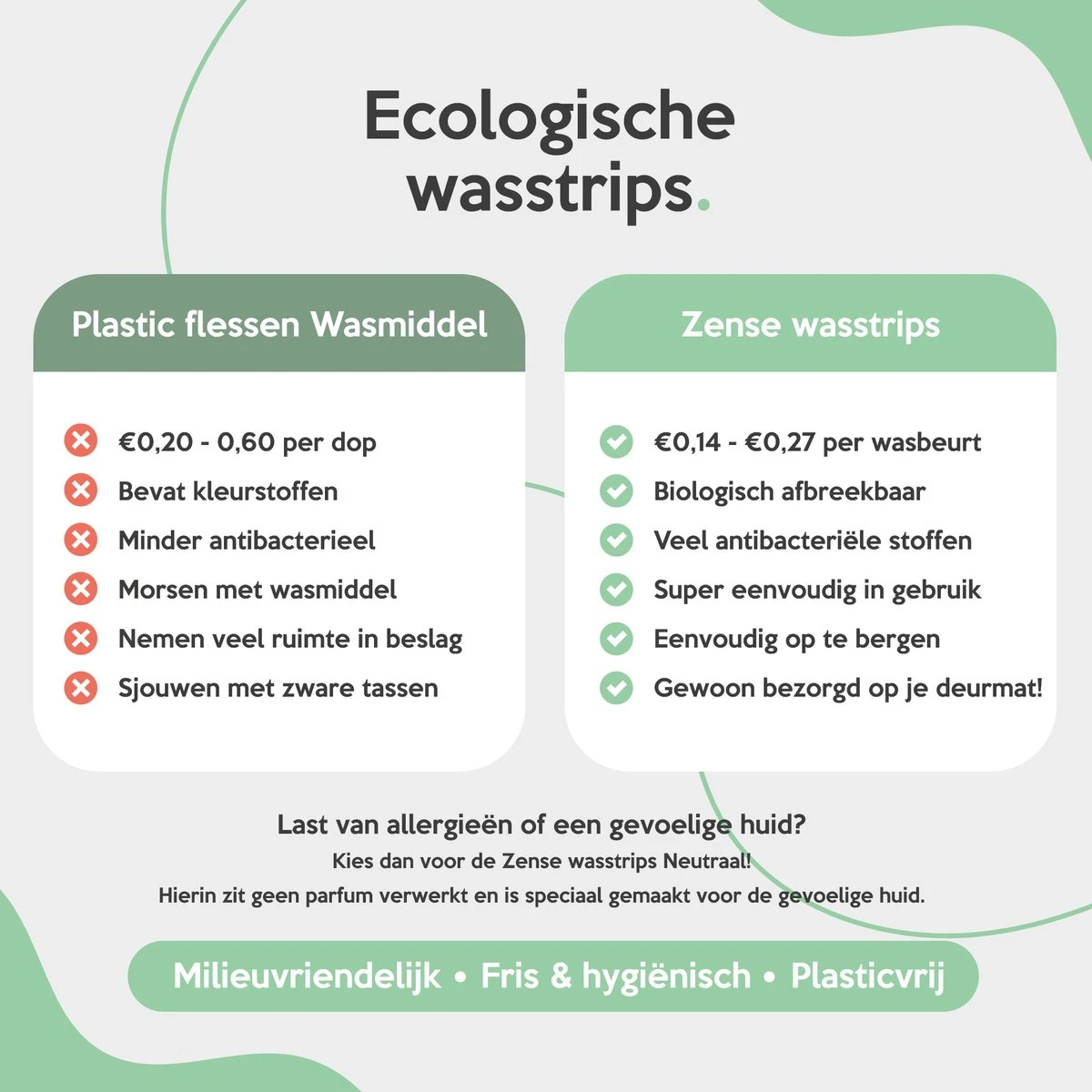 Zense Eco Wasmiddel Wasstrips - 72 Grote Wasbeurten - Ocean Breeze 9 Zense Eco Wasmiddel Wasstrips - 72 Grote Wasbeurten - Ocean Breeze - Afbeelding 9