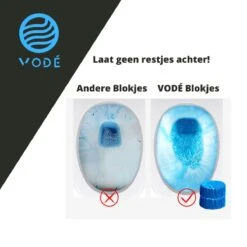 VODÉ Toiletblokjes Inbouwreservoir 28 Stuks - Voordeelverpakking – WC Blokjes – Stortbakblokjes – Geschikt Voor Geberit | Grohe - Lavendel Geur -Dagelijkse Benodigdheden Winkel 1200x1200 2354