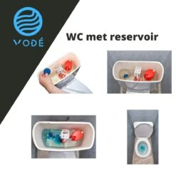 VODÉ Toiletblokjes Inbouwreservoir 28 Stuks - Voordeelverpakking – WC Blokjes – Stortbakblokjes – Geschikt Voor Geberit | Grohe - Lavendel Geur -Dagelijkse Benodigdheden Winkel 1200x1200 2355