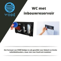 VODÉ Toiletblokjes Inbouwreservoir 28 Stuks - Voordeelverpakking – WC Blokjes – Stortbakblokjes – Geschikt Voor Geberit | Grohe - Lavendel Geur -Dagelijkse Benodigdheden Winkel 1200x1200 2356