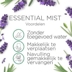 Air Wick Essential Mist Automatische Luchtverfrisser Kit - Innerlijke Rust -Dagelijkse Benodigdheden Winkel 1200x1200 2400