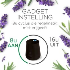 Air Wick Essential Mist Automatische Luchtverfrisser Kit - Innerlijke Rust -Dagelijkse Benodigdheden Winkel 1200x1200 2401