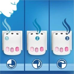 Ambi Pur Luchtverfrisser Navulling 3Volution Ochtend Dauw 4 X 20 Ml (2x2) 11 Ambi Pur Luchtverfrisser Navulling 3Volution Ochtend Dauw 4 X 20 Ml (2x2) -Dagelijkse Benodigdheden Winkel 1200x1200 2406