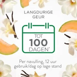 Air Wick Elektrische Luchtverfrisser - Zalige Zomer - 3 Navullingen -Dagelijkse Benodigdheden Winkel 1200x1200 2410