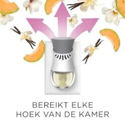 Air Wick Elektrische Luchtverfrisser - Zalige Zomer - 3 Navullingen -Dagelijkse Benodigdheden Winkel 1200x1200 2413