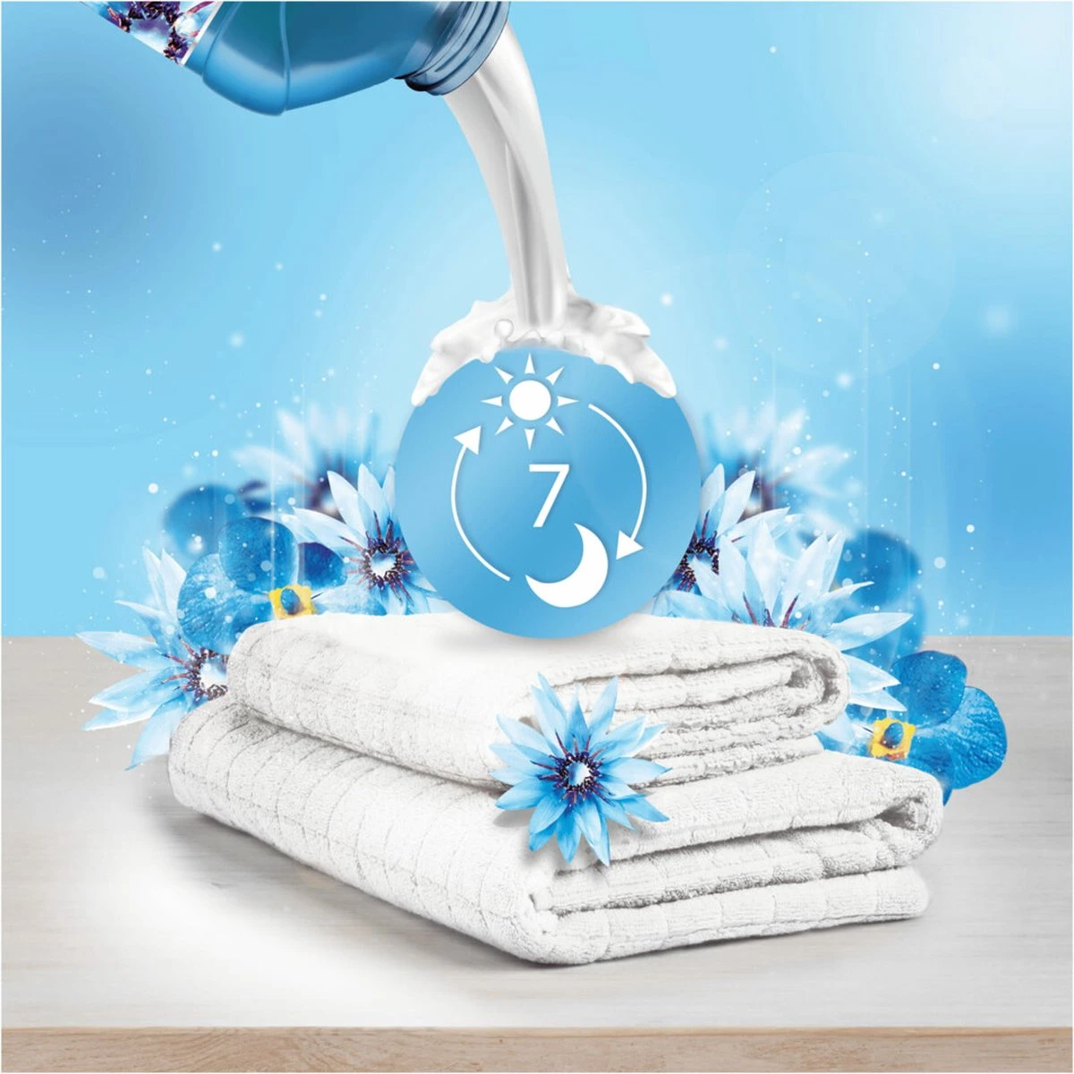 8x Lenor Wasverzachter Zeebries 437 Ml 2 8x Lenor Wasverzachter Zeebries 437 Ml - Afbeelding 2