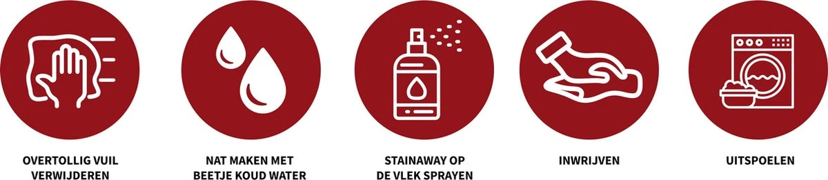 StainAway - Vlekverwijderaar - 30ml Vlekkenreiniger 2 StainAway - Vlekverwijderaar - 30ml Vlekkenreiniger - Afbeelding 2
