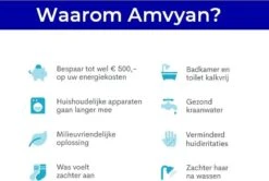 Waterontharder Magneet Voor Waterleiding - Magnetische Waterontharder - Waterverzachter - Waterontharder Waterleiding - Ontkalker - Ontharder 4000 - Waterontkalker - Antikalk Magneet - Waterontharders - Kalk - Douche Filter -Dagelijkse Benodigdheden Winkel 1200x808 3