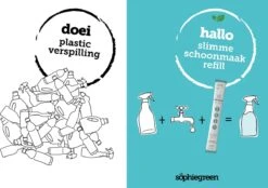 SophieGreen Eco-Refill Pakket; Allesreiniger Blue Rebel En Orange Patchouli, +Keukenreiniger + Badkamerreiniger (4x2 Navulling= 8 X750ml) -Dagelijkse Benodigdheden Winkel 1200x843 2