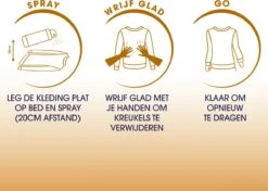 Robijn Original Dry Wash Spray - 6 X 200 Ml - Voordeelverpakking -Dagelijkse Benodigdheden Winkel 1200x856