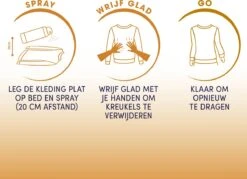 Robijn Zwitsal Dry Wash Spray - 6 X 200 Ml - Voordeelverpakking -Dagelijkse Benodigdheden Winkel 1200x869 3