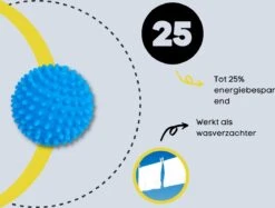 Merkloos 4x Wasdrogerballen - Drogerballen - Wasdroger Droogballen – Wasbol – Was Bal - Wasballen – Wasdroger - Ballen -Dagelijkse Benodigdheden Winkel 1200x907 2