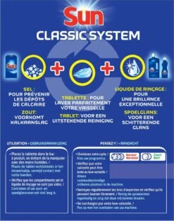 SUN® Sun Vaatwas Spoelglans - 6 X 1 L - Voordeelverpakking 12 SUN® Sun Vaatwas Spoelglans - 6 X 1 L - Voordeelverpakking -Dagelijkse Benodigdheden Winkel 951x1200